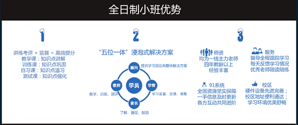 全日制小班优势