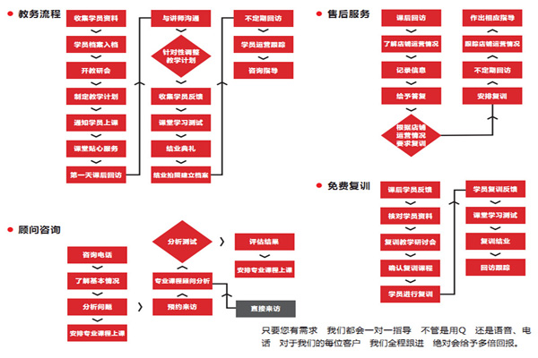 321电商学院图片