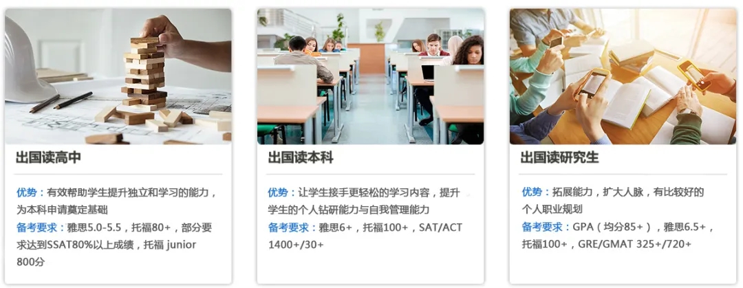 上海环球雅思学校多重教学体系