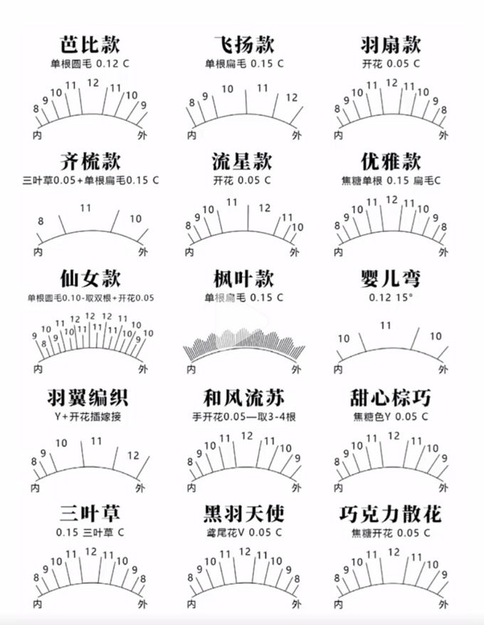 课程资料