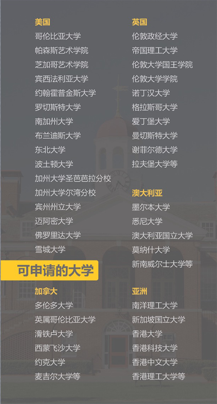 国外大学目录