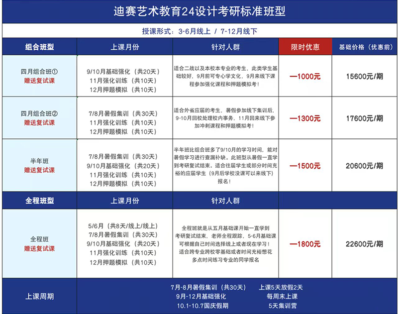 课程介绍