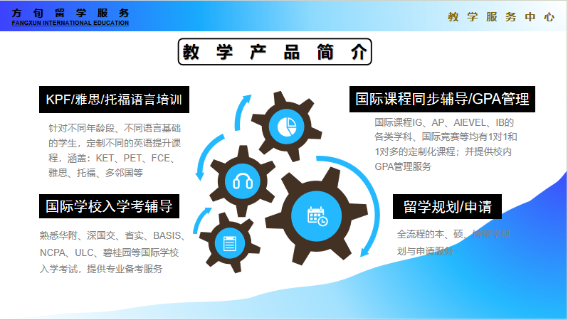 成熟的教学体系