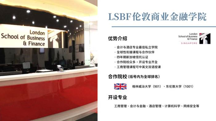 LSBF英国伦敦商学院