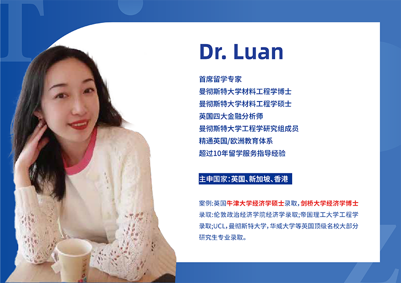 Dr.Luan