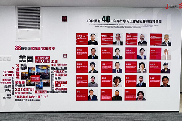 机构环境
