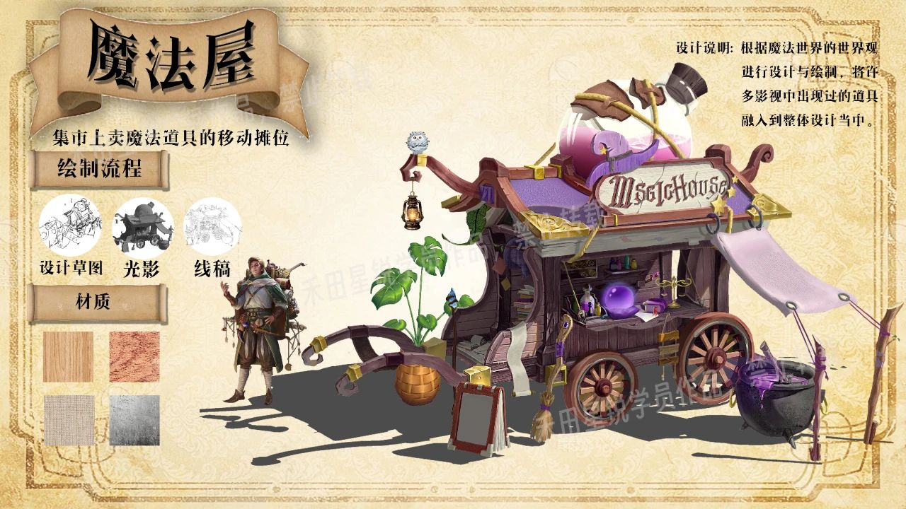 2023場(chǎng)景原畫(huà)設(shè)計(jì)第四季度學(xué)員作品Vol.21