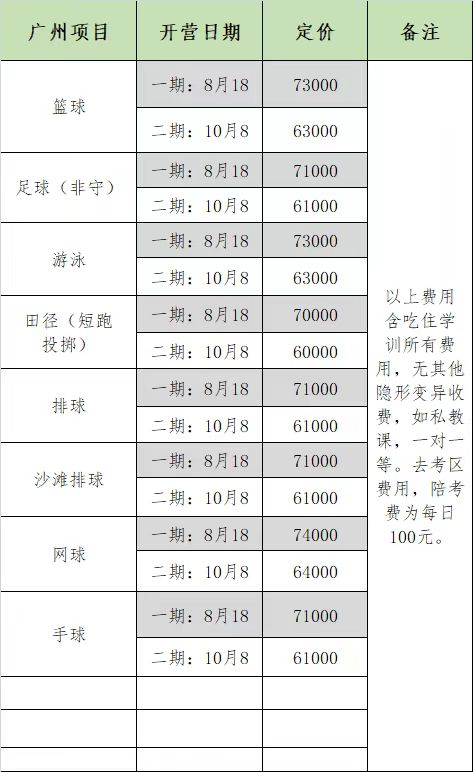 收费标准