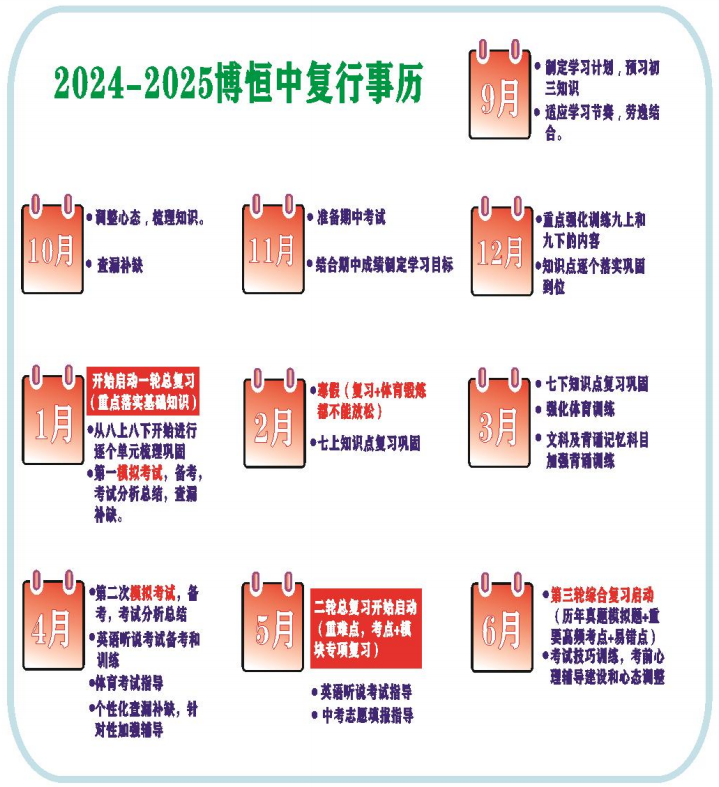 中复行事历