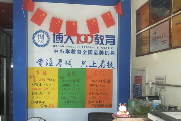 环境