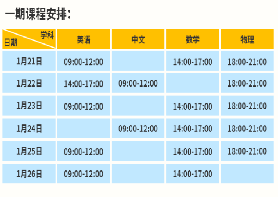 一期课程安排