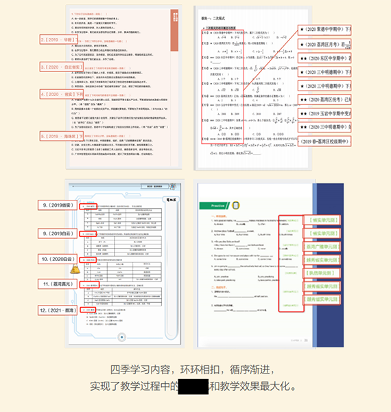 产品有体系 进步有方法