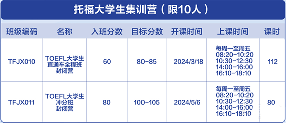 开班设置