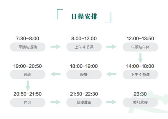 日程安排