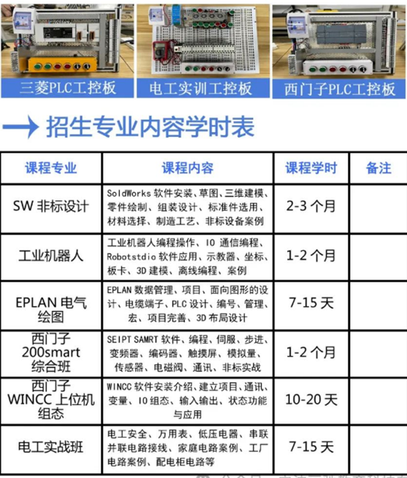 自动化培训-业余提升班