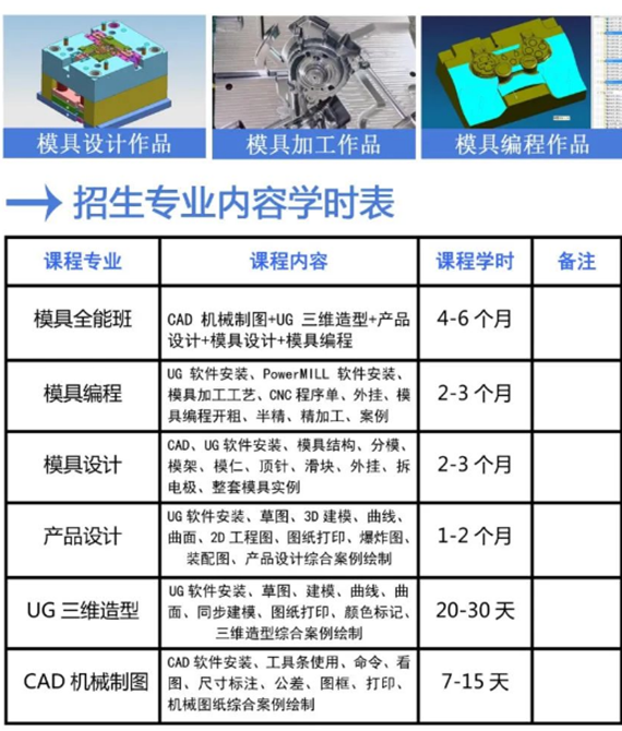 模具培训一精品速成班